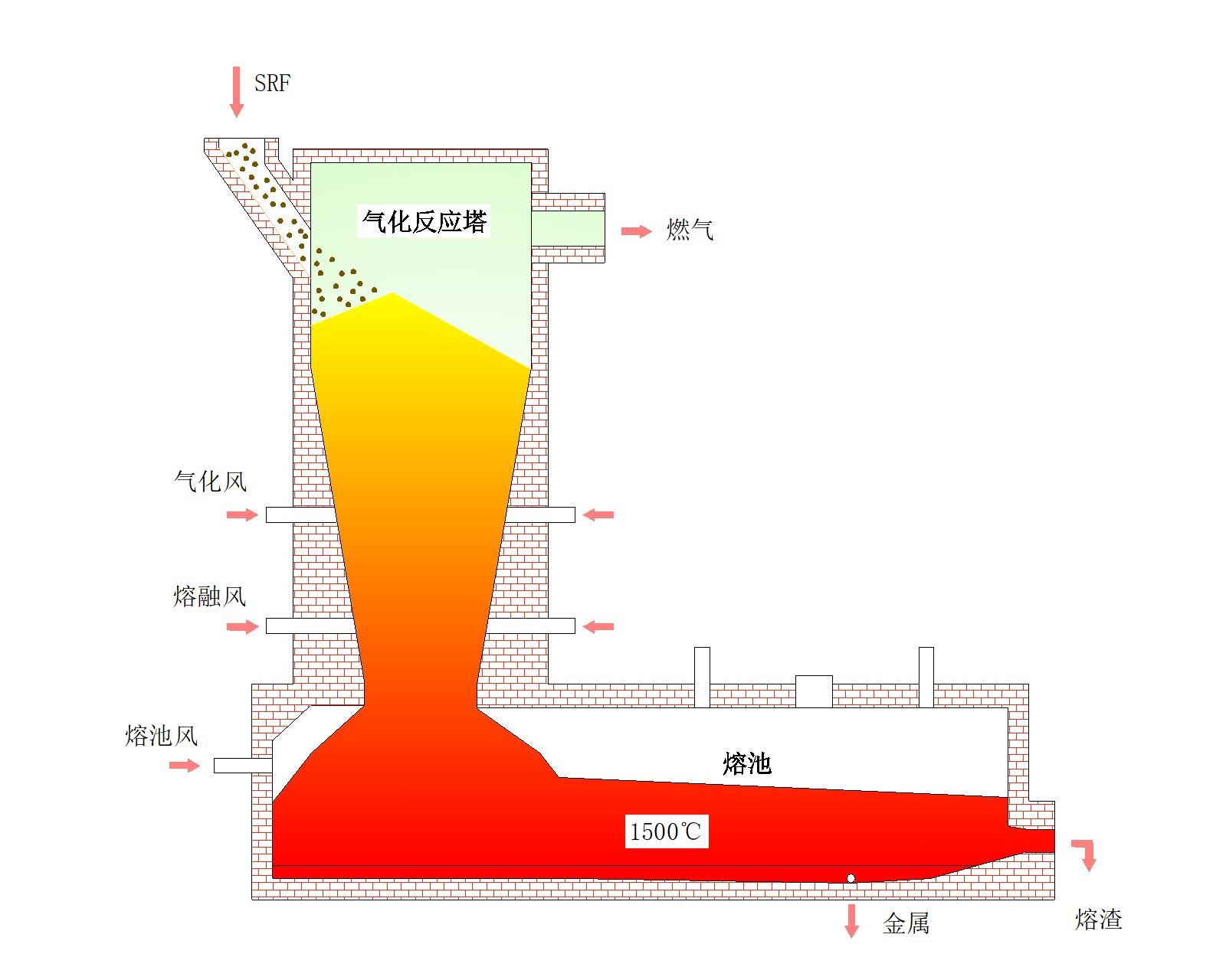 圖片關(guān)鍵詞